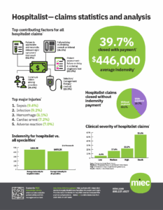 Preview thumbnail of miec_hospitalist_claims_REV4.pdf