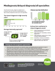 preview thumbnail of misdiagnosis pdf